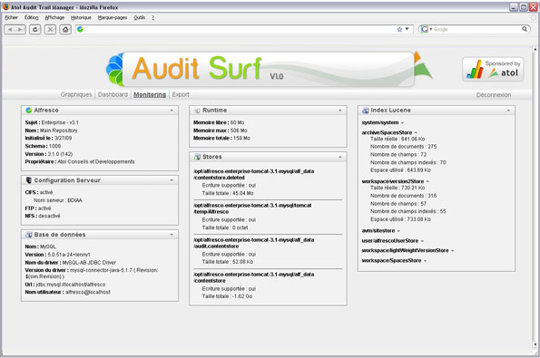audit_monitoring